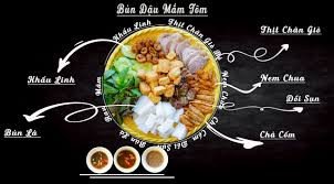Thành phẩm nước chấm mắm tôm pha chế hoàn hảo
