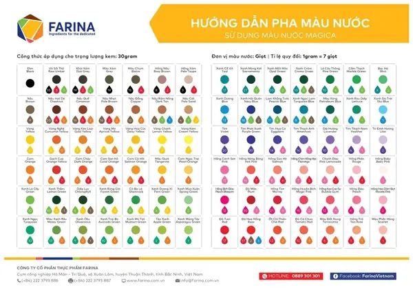 Bảng Pha Màu Kem Topping: Bí Quyết Tạo Nên Những Kiệt Tác Nghệ Thuật