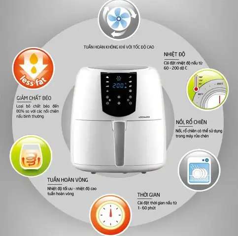 Các Món Ăn Với Nồi Chiên Không Dầu Lock&lock: Gợi Ý Chi Tiết Và Hướng Dẫn Thực Hiện