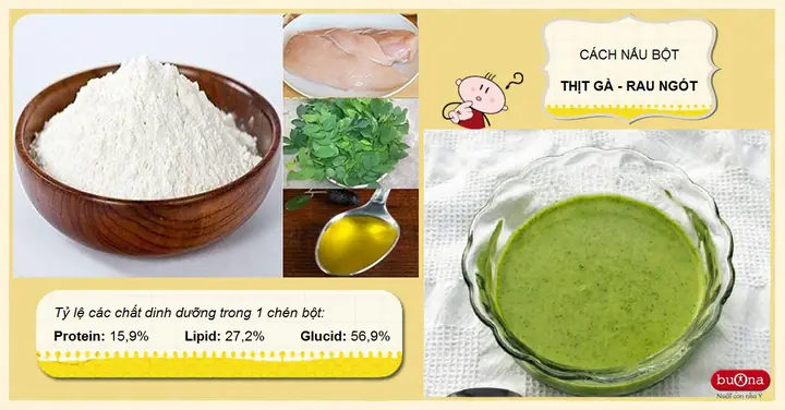 Cách Nấu Bột Thịt Gà Cho Bé: Hướng Dẫn Chi Tiết Từ A Đến Z Cách Nấu Bột Thịt Gà Cho Bé: Hướng Dẫn Chi Tiết Từ A Đến Z
