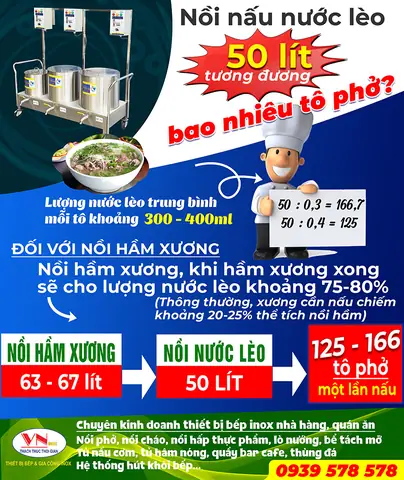 Hướng Dẫn Chi Tiết Định Lượng Gia Vị Trong Nước Dùng Chuẩn Vị
