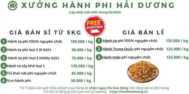 Hành Phi Bao Nhiêu 1kg? Bảng Giá Chi Tiết & Kinh Nghiệm Mua Hành Phi Chất Lượng