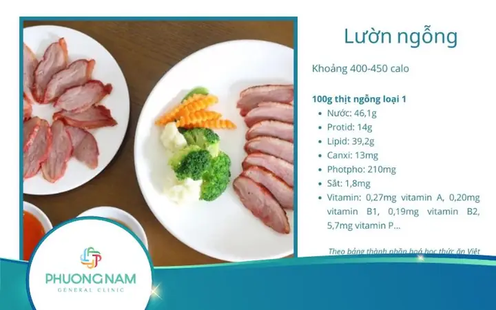 Lườn Ngỗng Bao Nhiêu Calo? Bảng Chi Tiết Theo Phương Pháp Chế Biến