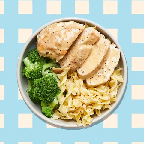Recette De Poulet Au Miel : 10 Versions Inratables Pour Réussir Votre Plat À Tous Les Coups