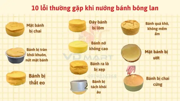 Tại Sao Bánh Bông Lan Bị Xẹp