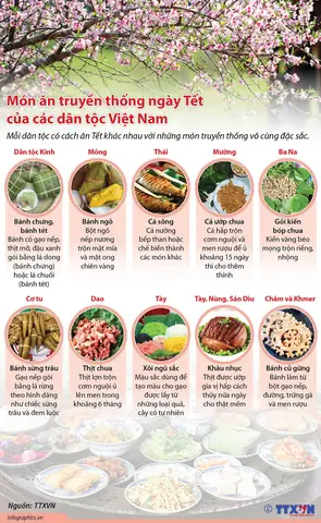 Cách Nấu Các Món Ăn Truyền Thống Việt Nam Chuẩn Vị