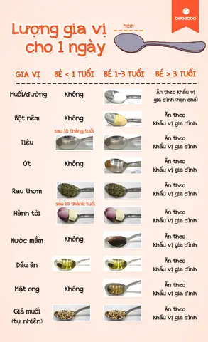 Cách Nấu Cháo Cho Bé Ăn Dặm Lần Đầu