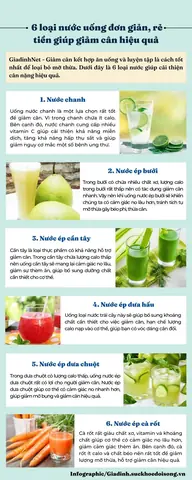 Cách Nấu Nước Uống Giảm Cân Hiệu Quả Và An Toàn