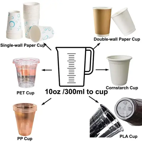 Cup Là Bao Nhiêu Ml? Tổng Hợp Các Quy Chuẩn Toàn Cầu