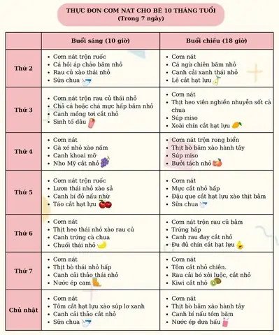 Hướng dẫn chi tiết cách nấu cơm nát cho bé 10 tháng