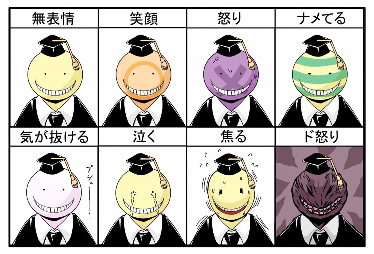 Koro sensei là ai? Giải Mã Vị Thầy Bạch Tuộc Vĩ Đại Lớp 3-E! Koro-sensei với khả năng di chuyển siêu tốc Mach 20